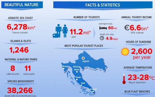 Hrvatska-geografija.jpg