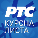 Курсна листа за 25. мај 2023.