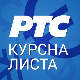 Курсна листа за 31. мај 2023.