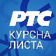 Курсна листа за 15. децембар 2023.