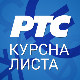 Курсна листа за 11. јул 2024.