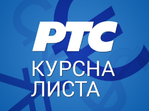 Курсна листа за 15. мај 2025.