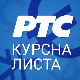 Курсна листа за 25. јул 2023.