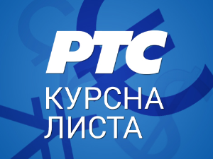 Курсна листа за 16. мај 2025.