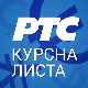 Курсна листа за 14. јул 2025.