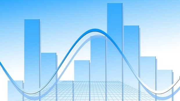 Инфлација у Србији у границама циља