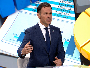 Мали за РТС: Основе буџета су раст плата, пензија и инвестиција као и даљи развој инфраструктуре, пред посланицима крајем новембра 