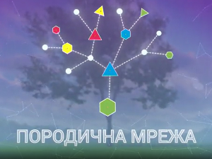 Породична мрежа:	Стереотипи и предрасуде