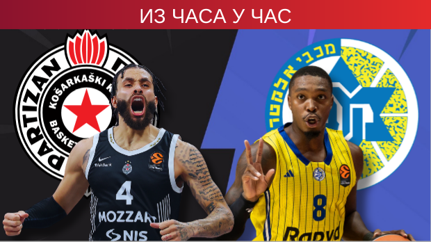 Партизан у великом заостатку на полувремену, Макаби показао нападачки потенцијал