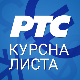 Курсна листа за 16. септембар 2026.