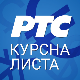 Курсна листа за 16. септембар 2025.