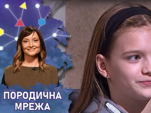 Породична мрежа:	Проблеми