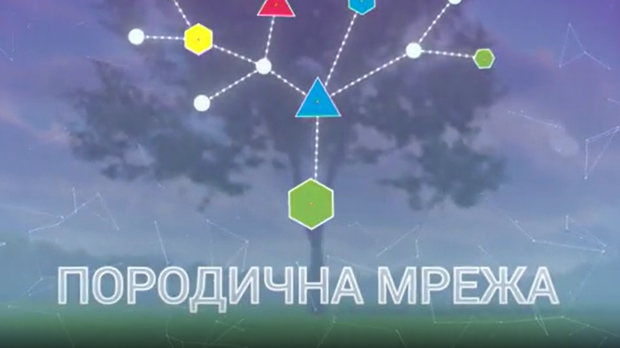 Породична мрежа: Емоције Породична мрежа: Емоције