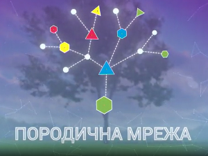 Породична мрежа:	Како зауставити дигитално насиље