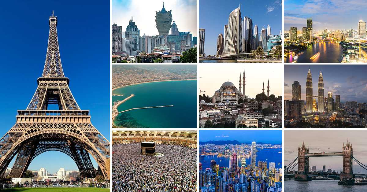 Где смо највише путовали у 2025. години – шта кажу истраживања