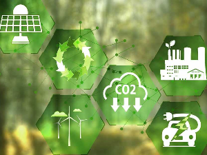 Еколошки магазин