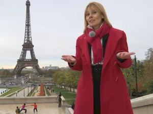 Водич кроз будућност