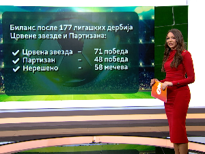 Недеља је дан за дерби – Звезди улога фаворита, Партизану шанса за велики подвиг