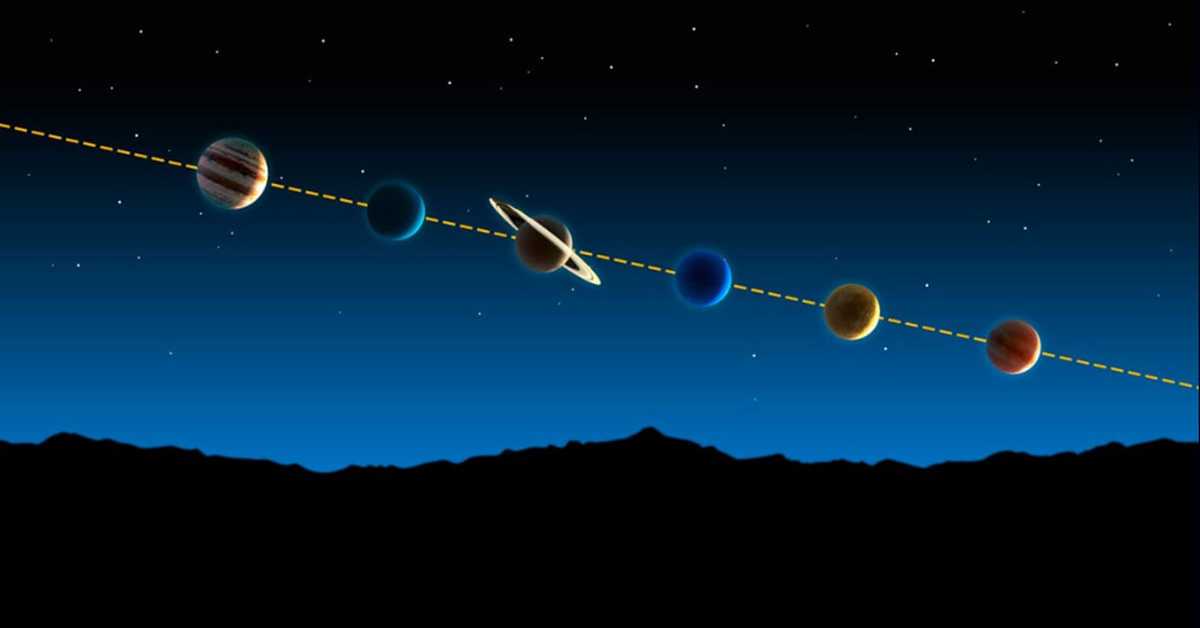 Спектакл на ноћном небу, парада шест планета у низу видљивих голим оком