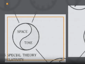 Наука 50: Наука