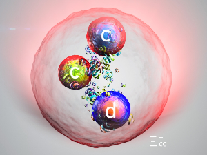 Научници открили нову врсту честице – протон са „чудним“ кварковима