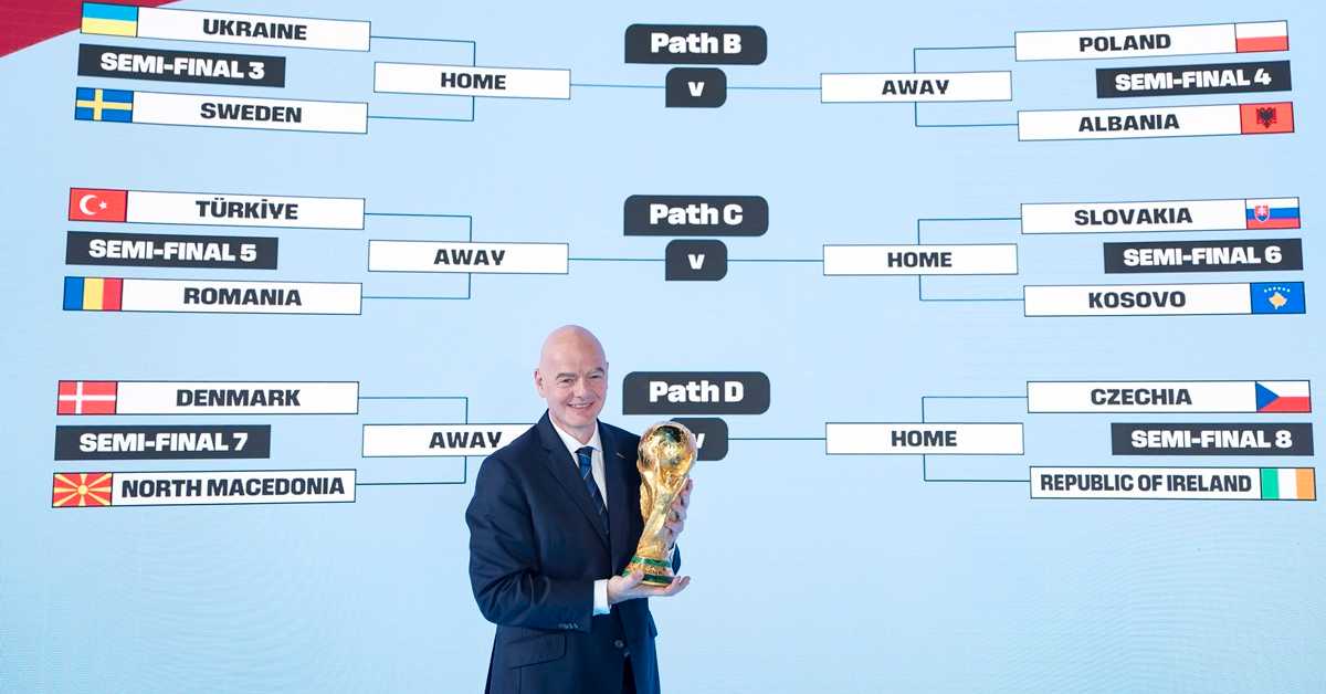 Време је за бараже - 22 репрезентације циљају преосталих шест места на Мундијалу