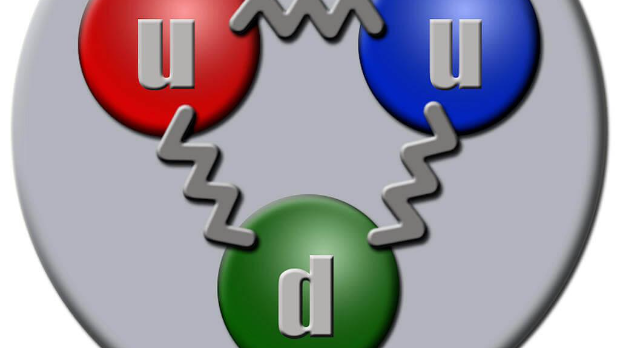 Соларис: Породица кваркова