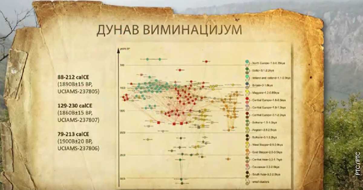 Трагом древних Словена