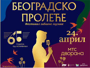 Београдско пролеће