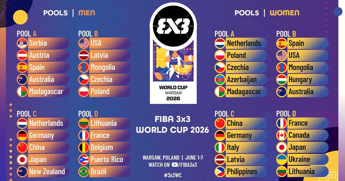 Почиње Светско првенство у баскету 3x3 - Србија циља повратак на трон (РТС2)