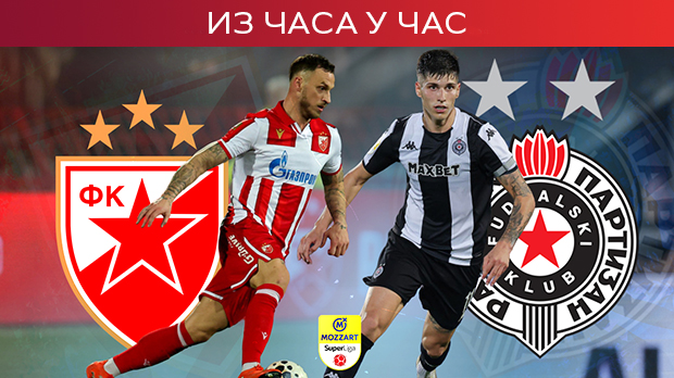 Звезда и Партизан по 180. пут играју 