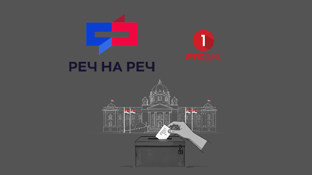 Реч на реч: Поделе на унутрашњој сцени и место Србије у међународним односима