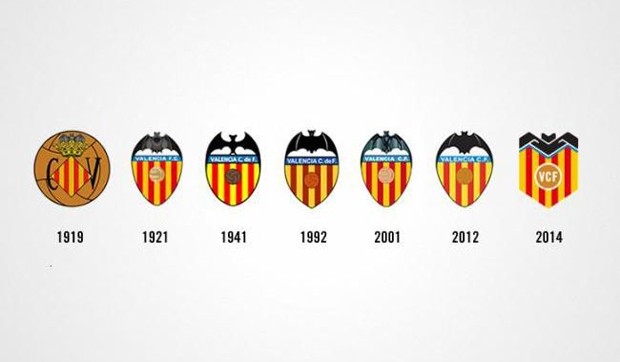 Лого Валенсије од 1919. године