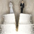 Развод опасан по здравље