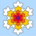Фамилиологија