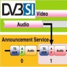 DVB систем за упозорења