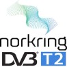 DVB-T2 стандард у Белгији