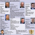 Ко су најимућнији политичари у Србији