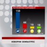 Дневник