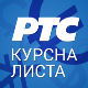Курсна листа за 15. јануар