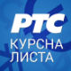 Курсна листа за 21. јануар