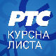 Курсна листа за 6. фебруар