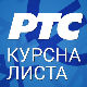Курсна листа за 13. фебруар