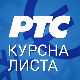 Курсна листа за 23. фебруар
