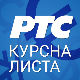 Курсна листа за 26. фебруар