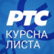 Курсна листа за 27. фебруар