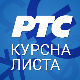 Курсна листа за 2. март
