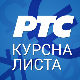 Курсна листа за 5. март