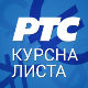 Курсна листа за 11. март