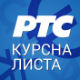 Курсна листа за 27. март